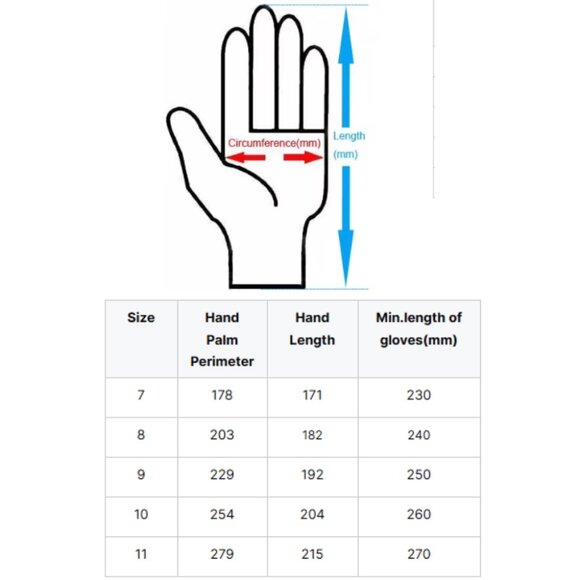 Knitted Work Gloves 13g 12P Carbon Fiber ESD Anti-Static Safety Industrial Work - Picture 10 of 10